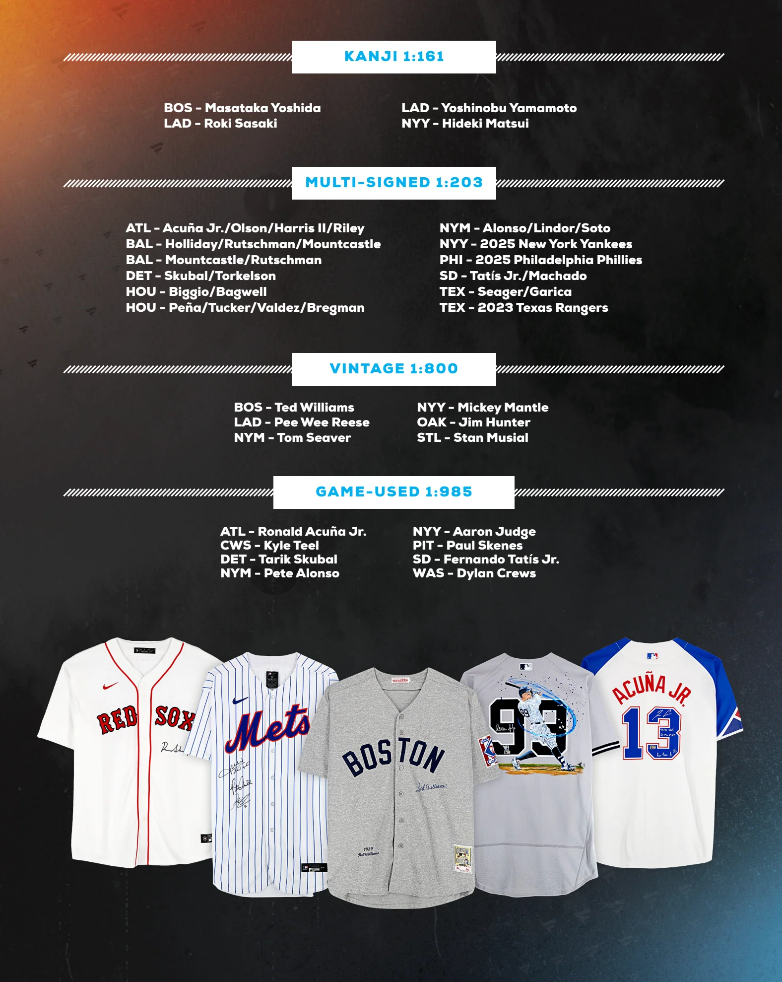 2025 Fanatics Under Wraps MLB Baseball Jerseys 8 Box Case Break #17 - PICK YOUR TEAM - Image 4