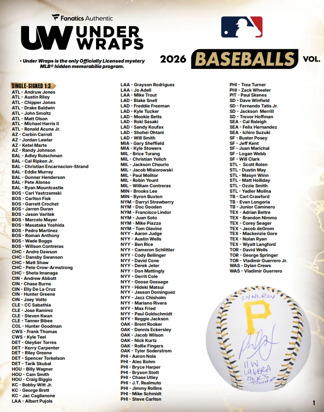 2026 Fanatics Under Wraps MLB Baseballs Vol. I - 12 Box Case Break #7 - PICK YOUR TEAM - Image 2