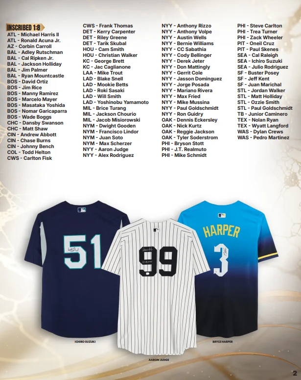 2026 Fanatics Under Wraps MLB Jerseys Vol. I - 8 Box Case Break #13 - PICK YOUR TEAM - Image 3