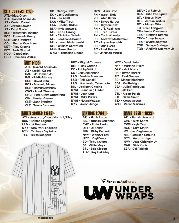 2026 Fanatics Under Wraps MLB Jerseys Vol. I - 8 Box Case Break #13 - PICK YOUR TEAM - Image 4